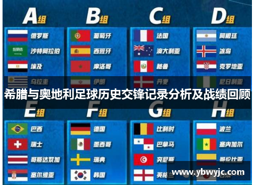 希腊与奥地利足球历史交锋记录分析及战绩回顾